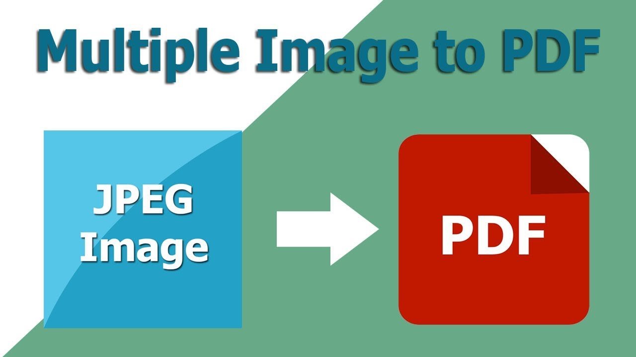 Creating PDFs with Multiple Images