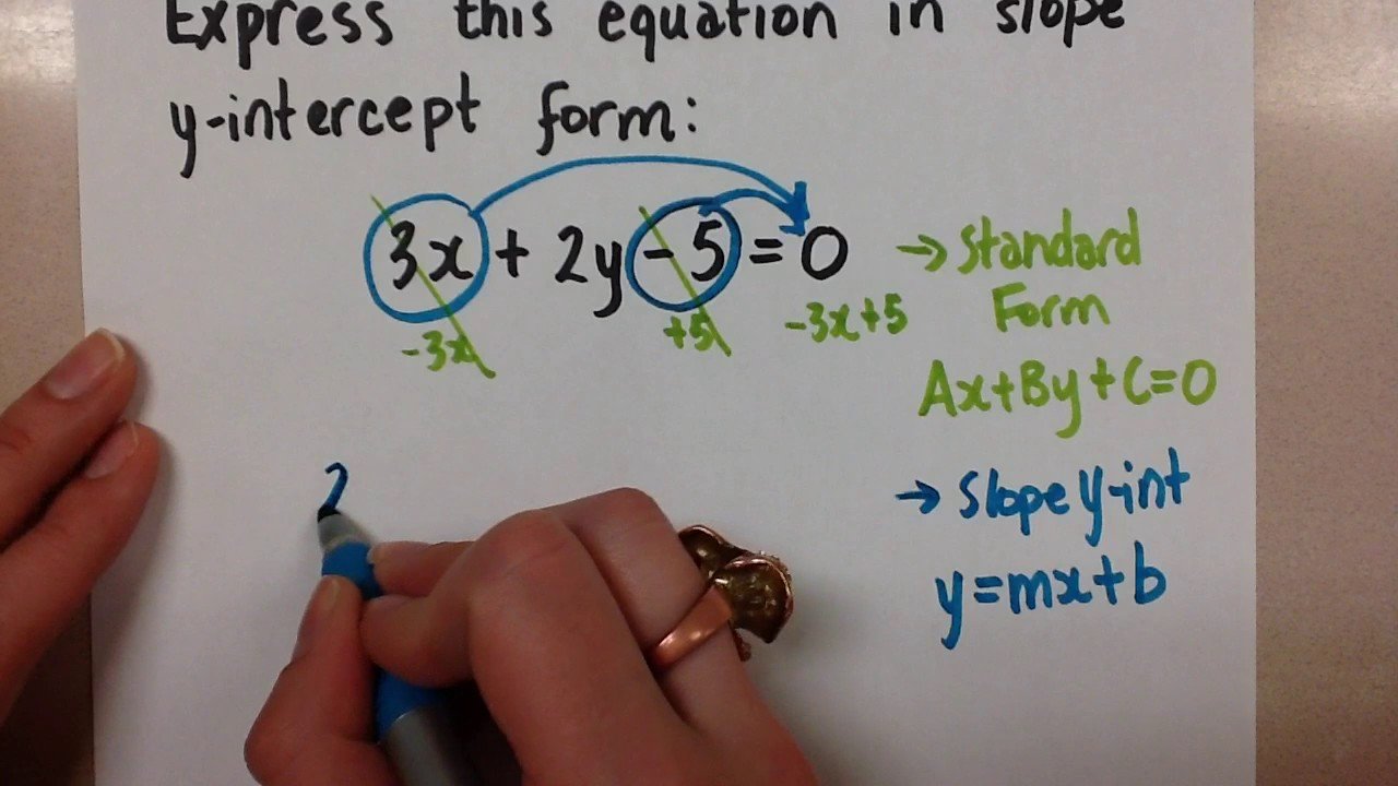 Standard Formatting in Academic Writing